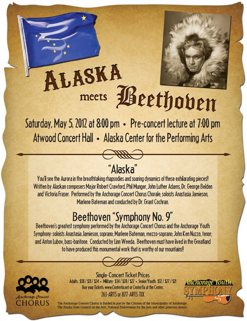 ベートーヴェン　第九